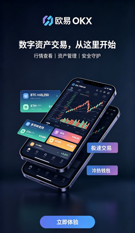欧交易所app官网现货与合约交易操作界面